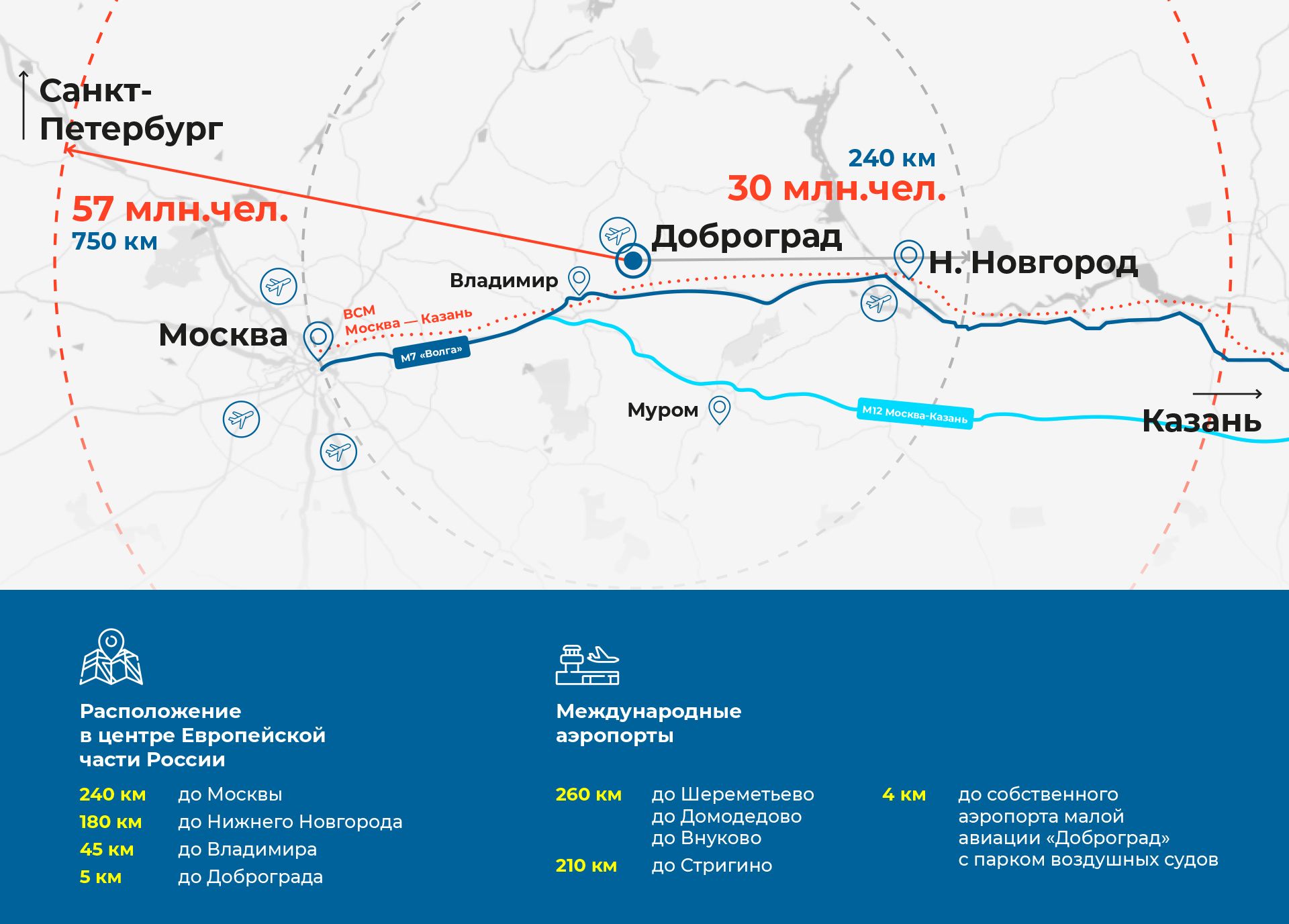 Доброград владимирская область карта